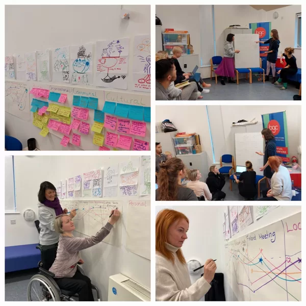 Project FOLLOW meeting in WALES 09/01-13/01/2023